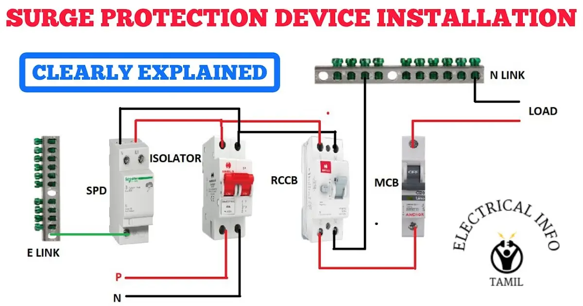 نقشه نصب محافظ جان تک فاز